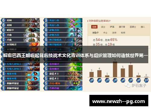 解密巴西王朝崛起背后技战术文化青训体系与组织管理如何造就世界第一 解密巴西王朝崛起背后技战术文化青训体系与组织管理如何造就世界第一