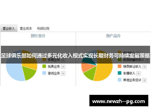 足球俱乐部如何通过多元化收入模式实现长期财务可持续发展策略