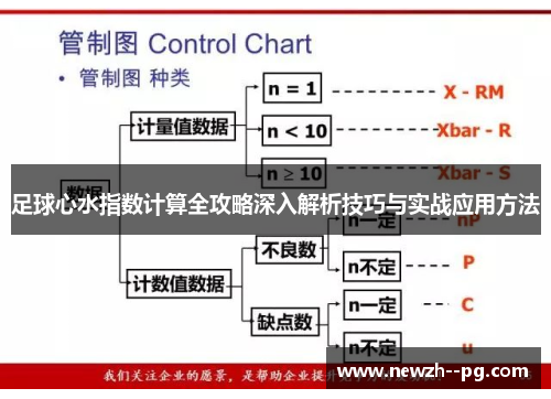 足球心水指数计算全攻略深入解析技巧与实战应用方法 足球心水指数计算全攻略深入解析技巧与实战应用方法