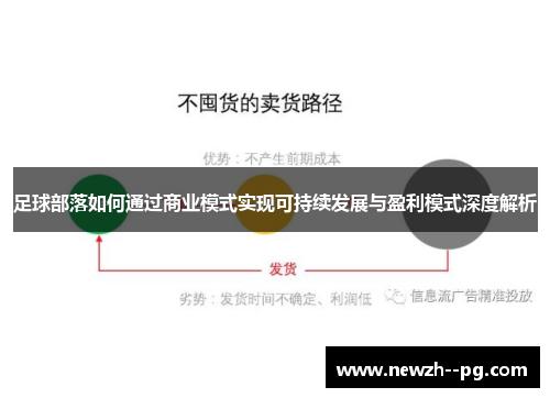 足球部落如何通过商业模式实现可持续发展与盈利模式深度解析 足球部落如何通过商业模式实现可持续发展与盈利模式深度解析
