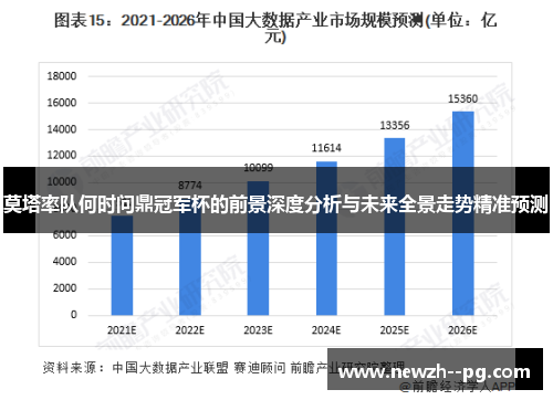 莫塔率队何时问鼎冠军杯的前景深度分析与未来全景走势精准预测