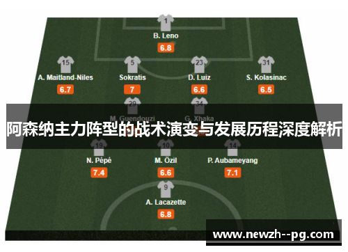 阿森纳主力阵型的战术演变与发展历程深度解析