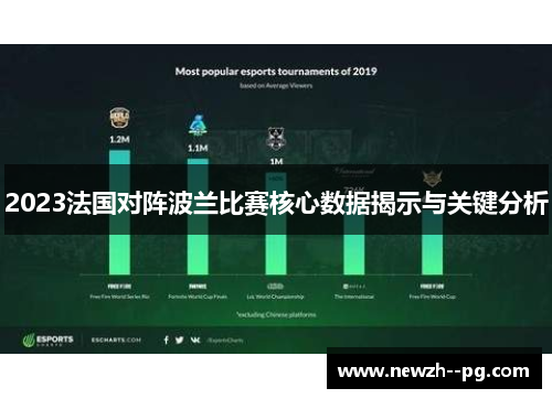 2023法国对阵波兰比赛核心数据揭示与关键分析