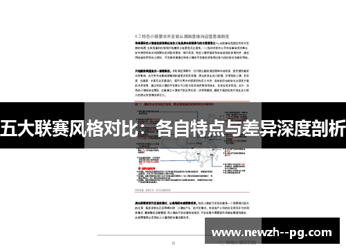 五大联赛风格对比：各自特点与差异深度剖析
