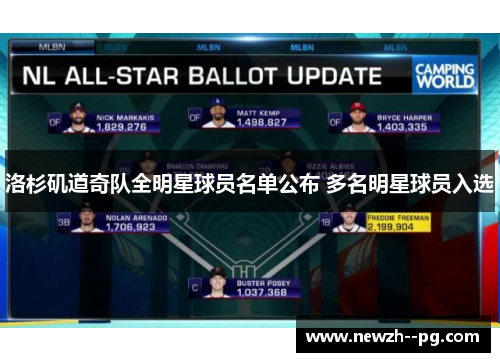 洛杉矶道奇队全明星球员名单公布 多名明星球员入选 洛杉矶道奇队全明星球员名单公布 多名明星球员入选