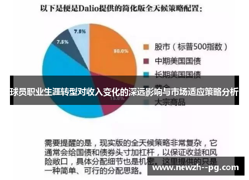 球员职业生涯转型对收入变化的深远影响与市场适应策略分析 球员职业生涯转型对收入变化的深远影响与市场适应策略分析