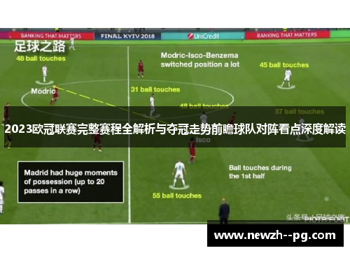 2023欧冠联赛完整赛程全解析与夺冠走势前瞻球队对阵看点深度解读 2023欧冠联赛完整赛程全解析与夺冠走势前瞻球队对阵看点深度解读