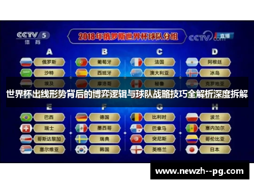 世界杯出线形势背后的博弈逻辑与球队战略技巧全解析深度拆解