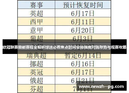 欧冠联赛最新赛程全解析球迷必看焦点时间安排指南对阵形势与观赛攻略 欧冠联赛最新赛程全解析球迷必看焦点时间安排指南对阵形势与观赛攻略