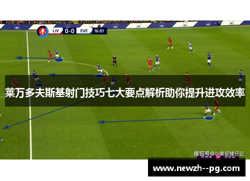 莱万多夫斯基射门技巧七大要点解析助你提升进攻效率