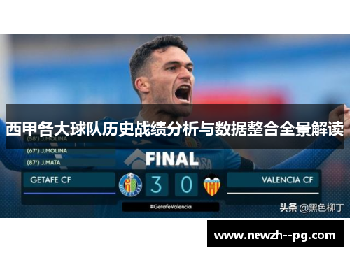 西甲各大球队历史战绩分析与数据整合全景解读 西甲各大球队历史战绩分析与数据整合全景解读