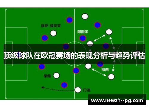 顶级球队在欧冠赛场的表现分析与趋势评估